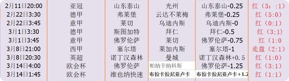 QQ20250321-064310.png