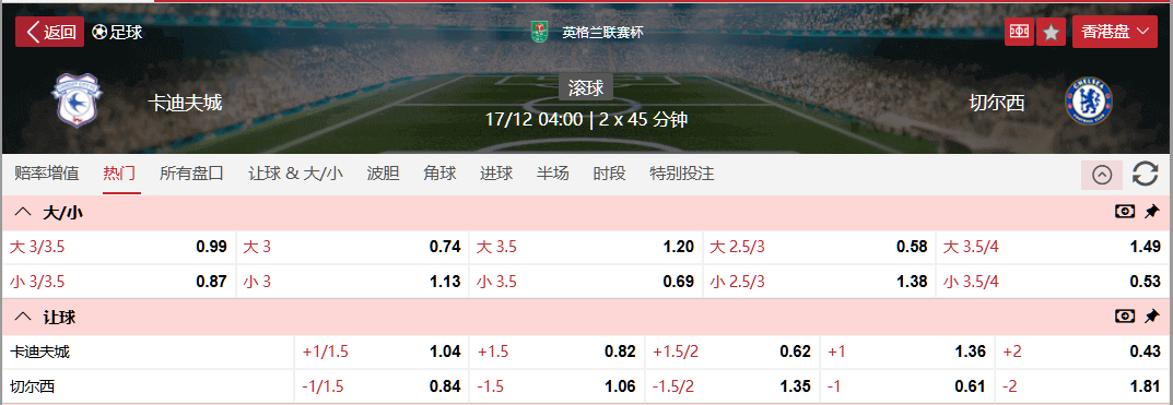 卡迪夫城VS切尔西.png